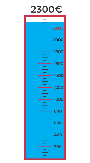 HARINAMA 10